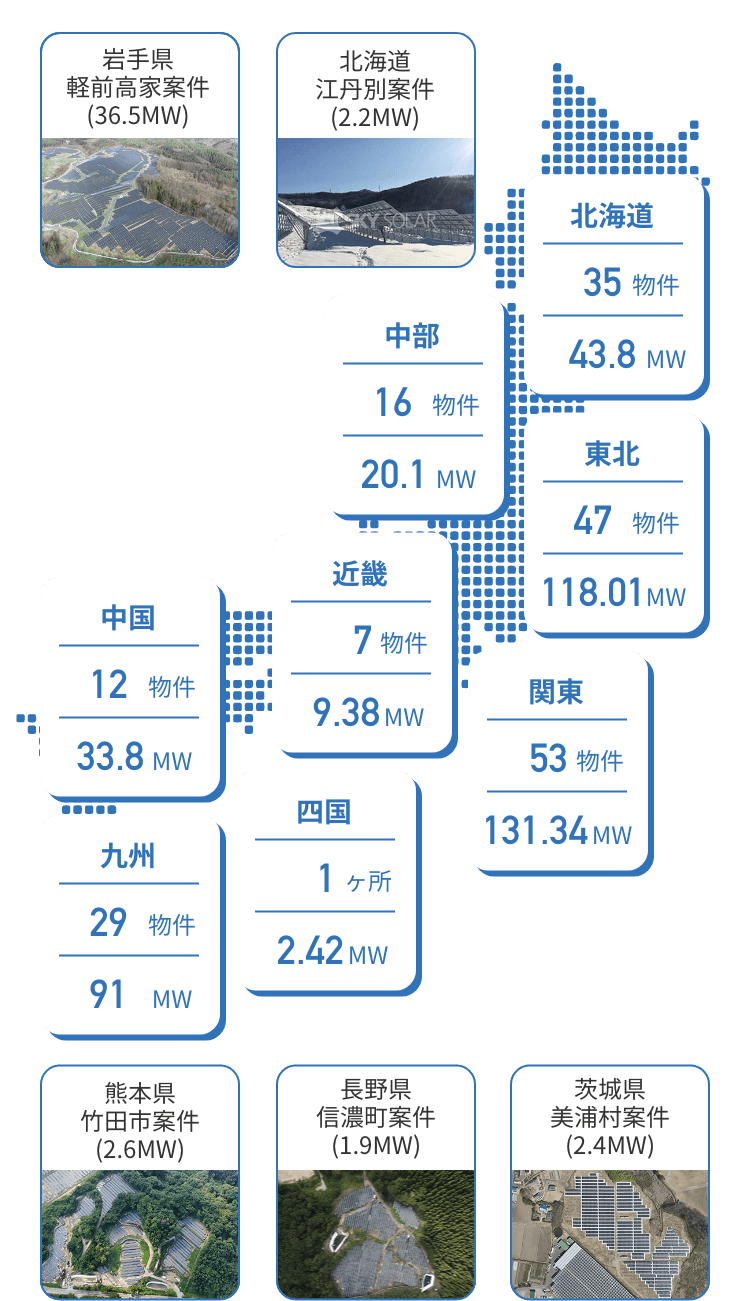 実績が記載された日本地図